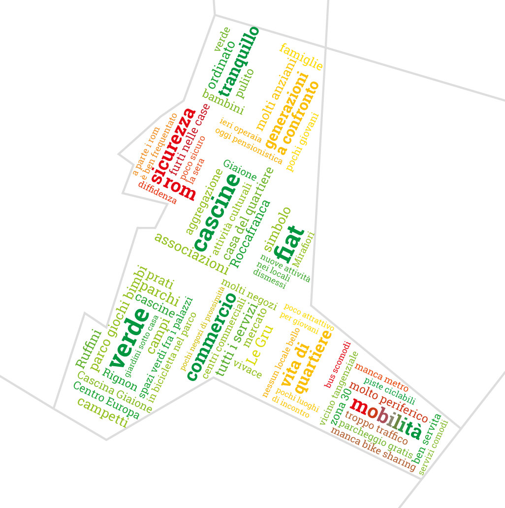 Mirafiori Nord - mappa quartieri torino